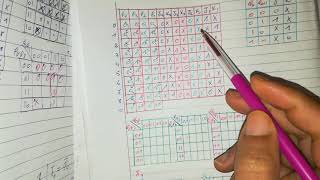 compteur synchrone modulo 9 بالدارجة المغربية [upl. by Fugazy]