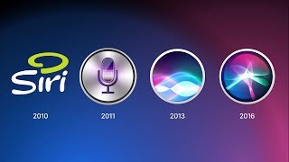 History of Siri [upl. by Kendell]