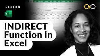 INDIRECT Function Excel  A How to Guide [upl. by Felita564]