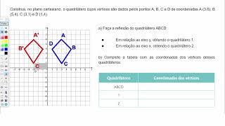 Simetria de reflexão no plano cartesiano [upl. by Haliehs324]