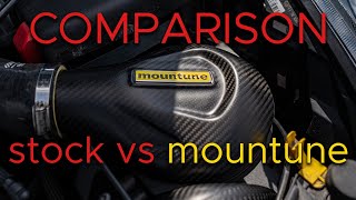 MK8 Fiesta ST Mountune Carbon Induction Kit vs Stock [upl. by Eedissac]