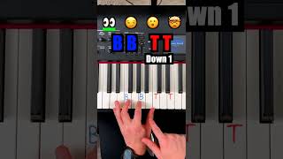 ☝️ The Blueprint to Learning Songs Fast on Piano  Link in Bio [upl. by Mossman769]