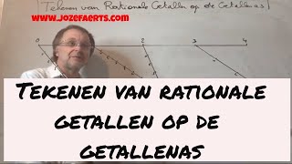 320 Rationale getallen op de getallenas tekenen met hulp van de stelling van Thales [upl. by Relyc273]