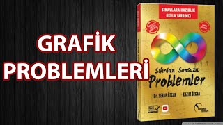 GRAFİK PROBLEMLERİ  SIFIRDAN SONSUZA PROBLEMLER [upl. by Pippy]