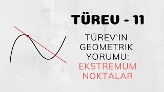 Türev  11 Türevin Geometrik Yorumu  Ekstremum Noktalar [upl. by Sucramej]