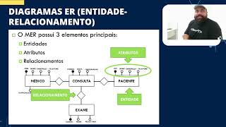 OFICINA BANCO DE DADOS  AULA 03 [upl. by Yartnod]