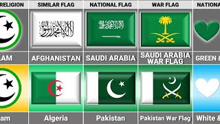 Saudi Arabia vs Pakistan  Country Comparison  Pakistan vs saudi arabia country comparison 2024 [upl. by Notnilk]