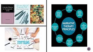 Narrative Theory Power Point [upl. by Nerehs]