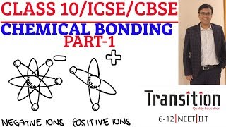 ICSE 2023 Chemical Bonding Part 1  ICSE 10 Chemical Bonding  CBSE 2023 Metals amp Non Metals [upl. by Amoakuh]