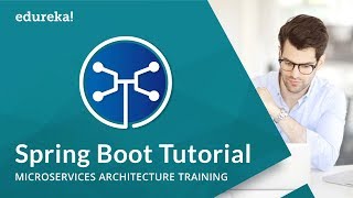 Spring Boot Tutorial  Microservices Spring Boot  Microservices Architecture Training  Edureka [upl. by Kezer]