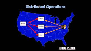 Advanced Threat Tactics 1 of 9 Operations [upl. by Collis]