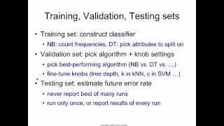 Overfitting 4 training validation testing [upl. by Dola357]