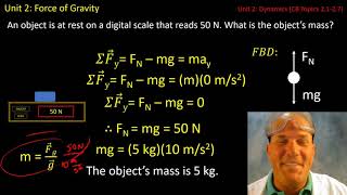 Force of Gravity [upl. by Corbin]