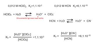 Oefeningen met pHberekeningen van zwakke zuren en basen vwo [upl. by Lovell]