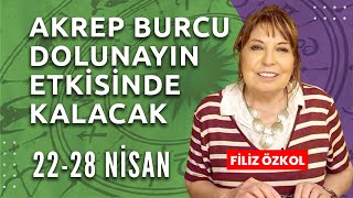 AKREP BURCU DOLUNAYIN ETKİSİNDE KALACAK  22  28 NİSAN 2024 HAFTALIK BURÇ YORUMLARI [upl. by Ysirhc]