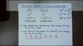 Transition Metals in Ionic Compounds [upl. by Bucky]