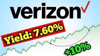 Verizon Stock SOARS on Earnings Report  Verizon VZ Stock Analysis [upl. by Liebermann153]