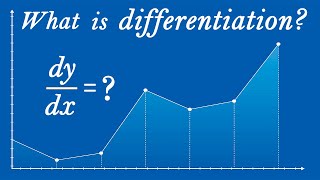 What is the meaning of differentiation [upl. by Mandi]