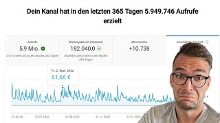 Einkommen mit 50000 Abonnenten auf YouTube  Alle Zahlen amp Fakten [upl. by Ioves]