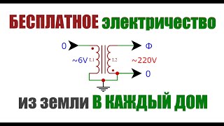 Бесплатное электричество из земли для дома своими руками [upl. by Ellevehc302]