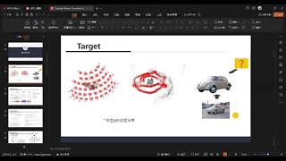 Group Discussion Triplane Meets Gaussian Splatting Fast and Generalizable SingleView 3D [upl. by Dorin639]