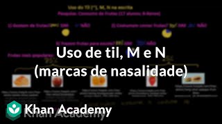 Uso de til M e N marcas de nasalidade [upl. by Etyam]