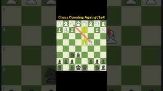 Chess Opening Against 1 e4 Chess ChessOpening 1 e4 chesstraps chessstrategies chessurdu [upl. by Carlene]