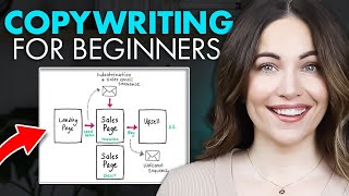 EVERYTHING You Need To Know To Start Copywriting [upl. by Entsirhc]