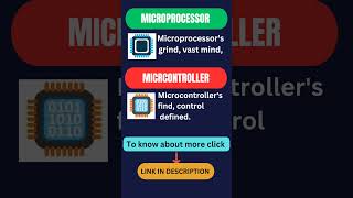 Microprocessor vs MicrocontrollerComputer System ytshorts trending viral cbse class11 cs [upl. by Enyalb]