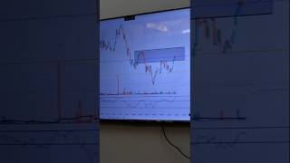 Vssstockmarketinstitute in Amritsar stocks trading youtude instagram youtubeshorts experience [upl. by Emelyne952]