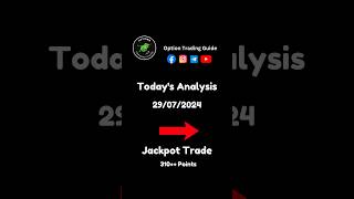 Check our about section shorts optiontrading stockmarket banknifty [upl. by Odlabso]