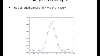 EENG 510  Lecture 221 Deconvolution [upl. by Atsilac]