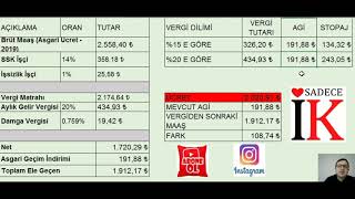 İLAVE AGİ UYGULAMASI NASIL HESAPLANIR [upl. by Formenti]