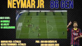 FUT 15  PLAYER REVIEW NEYMAR JR 86 GEN [upl. by Ayanat262]