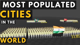 UNBELIEVABLE Worlds Largest Cities by Population  Top 100 [upl. by Shien]