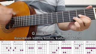 BELAJAR GITAR  ALLAH ROH KUDUS [upl. by Northington]