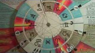 Return of the Magi Astrology Documentary Trailer2 [upl. by Anitsrhc]