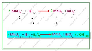 79 KMnO4Br in basic medium to give MnO2 Br Write the balanced ionic equation for the reaction [upl. by Enirrok85]