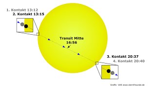 Merkurdurchgang Sternwarte Rosenheim [upl. by Hajar146]