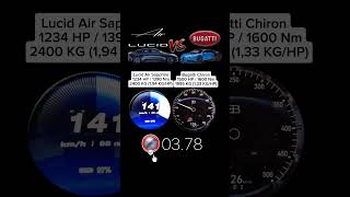 Lucid Air Sapphire 1234 HP vs Bugatti Chiron 1500 HP acceleration [upl. by Airbma]