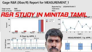 how do use RampR In minitab tamil lams001 latest update [upl. by Neyuh]