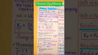 Chemical Equilibrium  Equilibrium  Class 11  Chemistry  NEET  JEE  neetmotivation mbbs [upl. by Frederick]