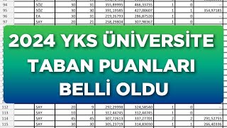 2024 YKS ÜNİVERSİTE TABAN PUANLARI BELLİ OLDU ‼️ [upl. by Ettevol]