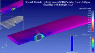 Example Smooth Particle Hydrodynamics [upl. by Bunny]