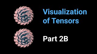 Visualization of tensors  part 2B [upl. by Cletis784]