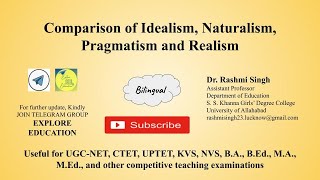 Comparison of idealism naturalism pragmatism and realism [upl. by Leuqcar545]