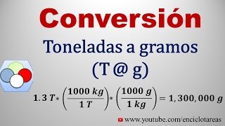 Convertir de Toneladas a gramos T a g tons to grams [upl. by Wertz606]