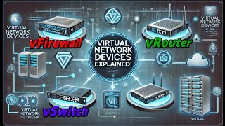 Virtual Firewalls Routers amp Switches Quick Overview [upl. by Anilocin135]