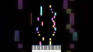 Yesterday Easy on Piano  Part 2 Full Version on My Channel [upl. by Aelgna]