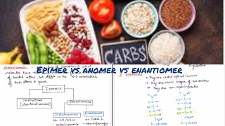 Epimers vs Anomer vs Enantiomer Confusing… Don’t worry I got your back🤓 [upl. by Maje]